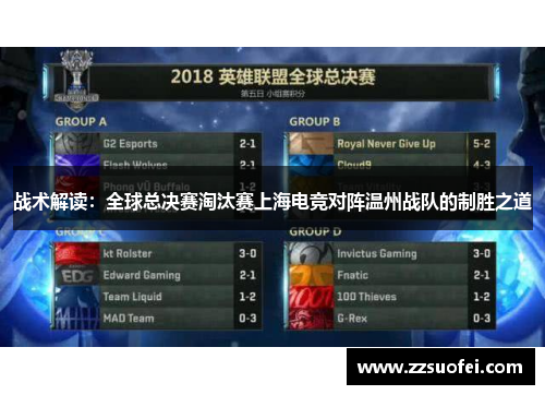 战术解读：全球总决赛淘汰赛上海电竞对阵温州战队的制胜之道